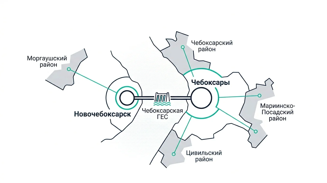 Схема Чебоксарской агломерации с Новочебоксарском и округами