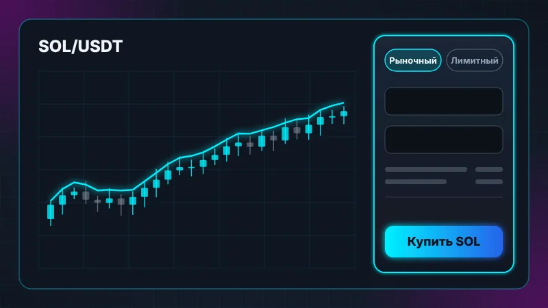 Спотовая торговля парой SOL/USDT: график и форма ордера на покупку Solana