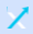 Exdex